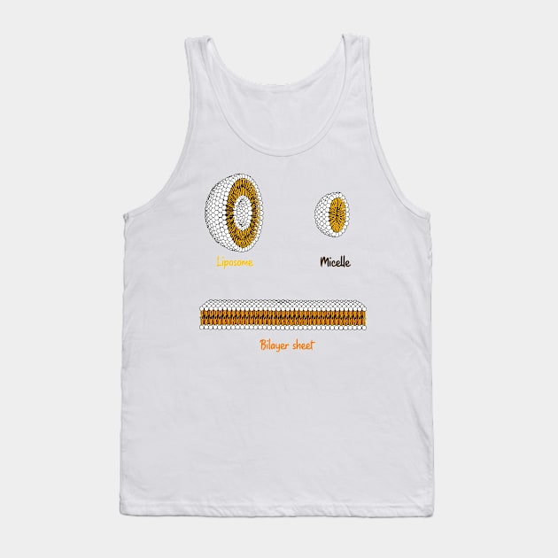 Phospholipids arrangement. Liposome Micelle soap phospholipid bilayer sheet Tank Top by labstud